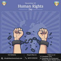 Importance of the day